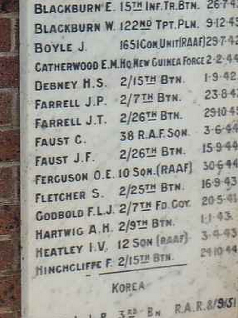 Proserpine Cenotaph - Names 1939–1945
