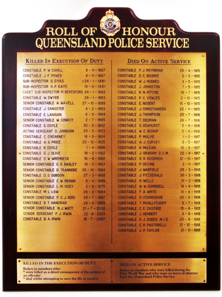 Queensland Police Headquaters Roll of Honour