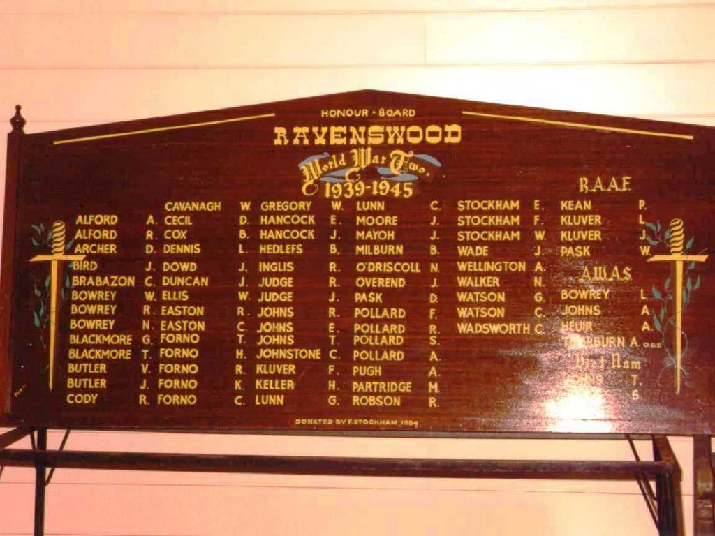 Ravenswood Honour Board
