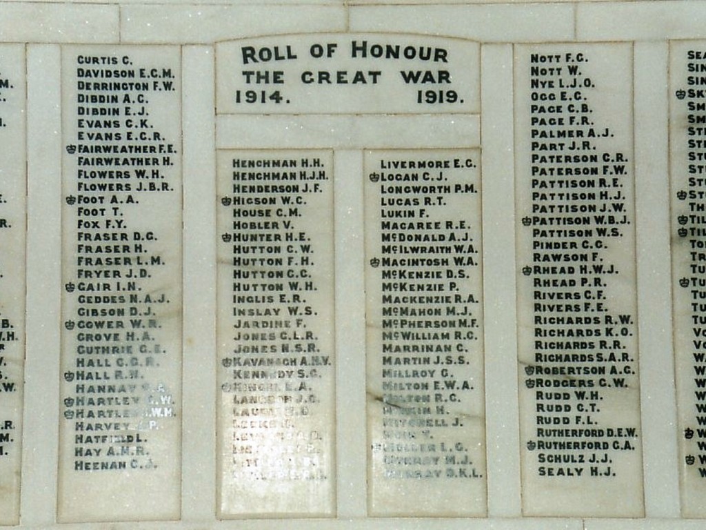 Rockhampton Grammar School Honour Roll