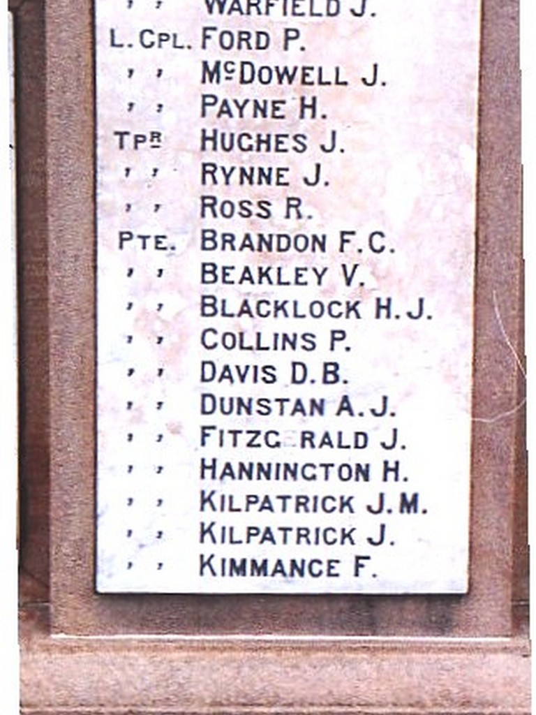 Photo of Allora World War I Memorial