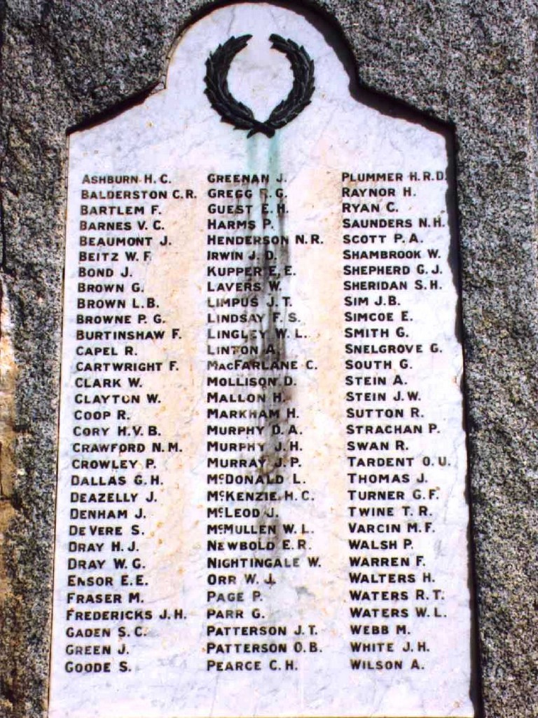Roma War Mermorial - panel