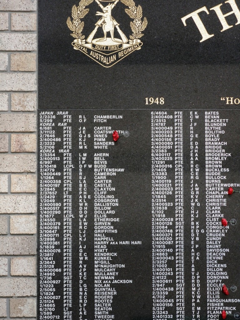 RAR Roll of Honour - 2009
