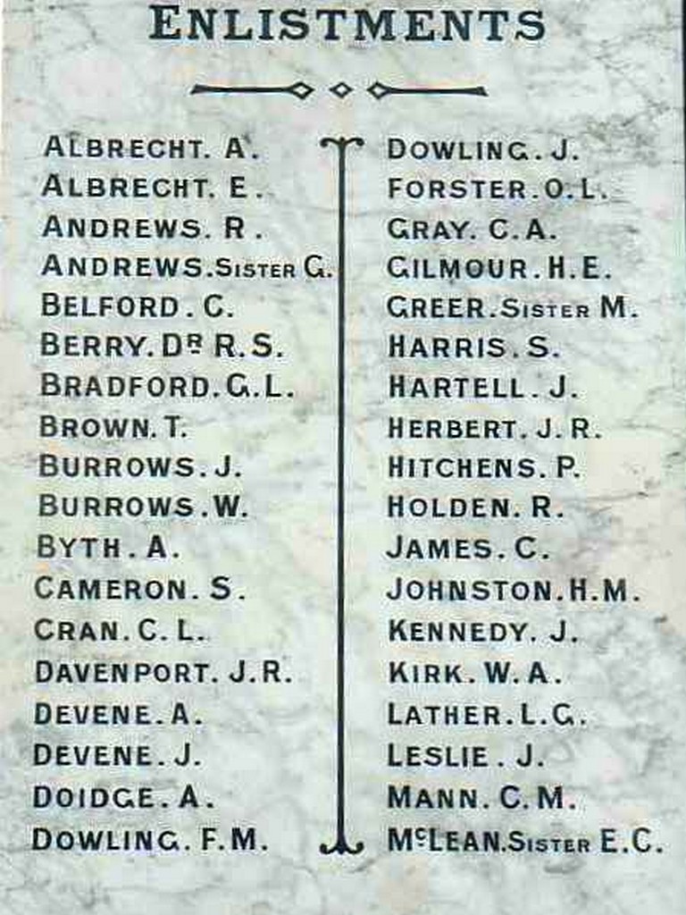 Southport War Memorial (Digger) Plaque