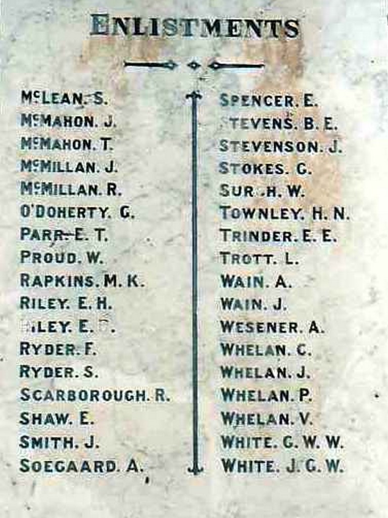 Southport War Memorial (Digger) Plaque