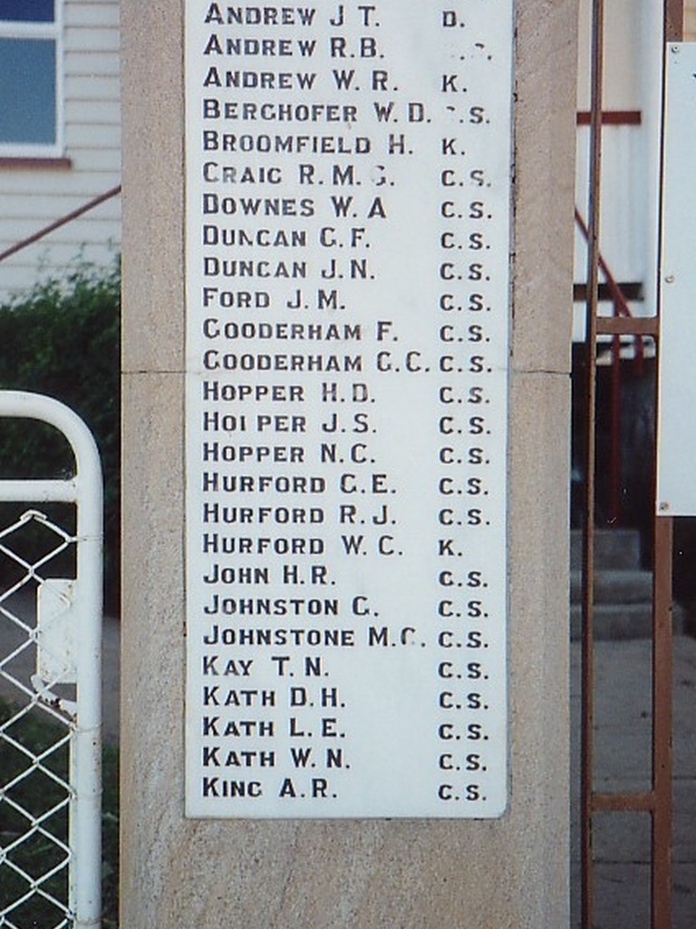 St Giles Presbyterian Church Memorial Gates Honour Roll