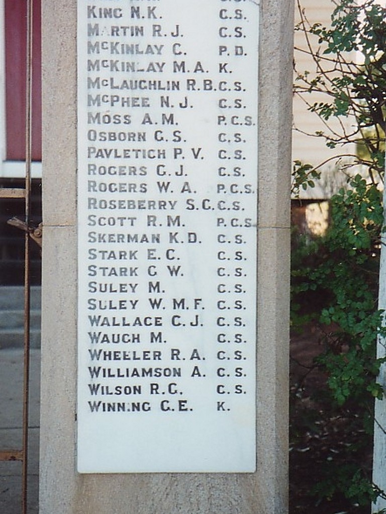 St Giles Presbyterian Church Memorial Gates Honour Roll