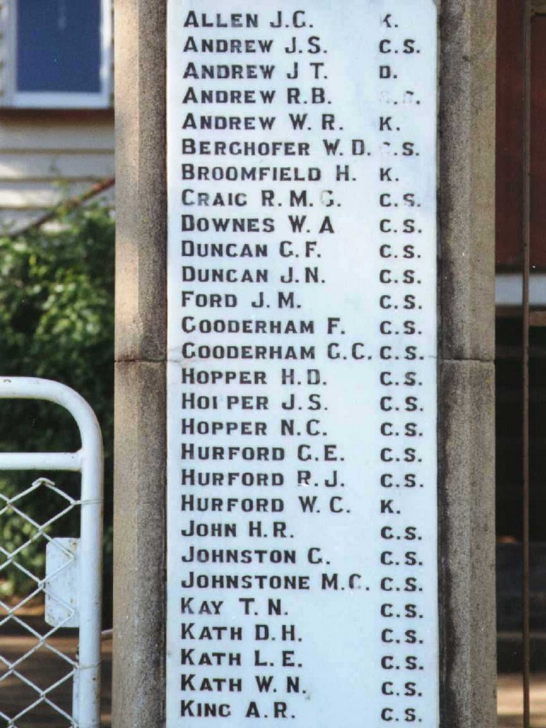 St Giles Presbyterian Church War Memorial Gates - Roll of Honour