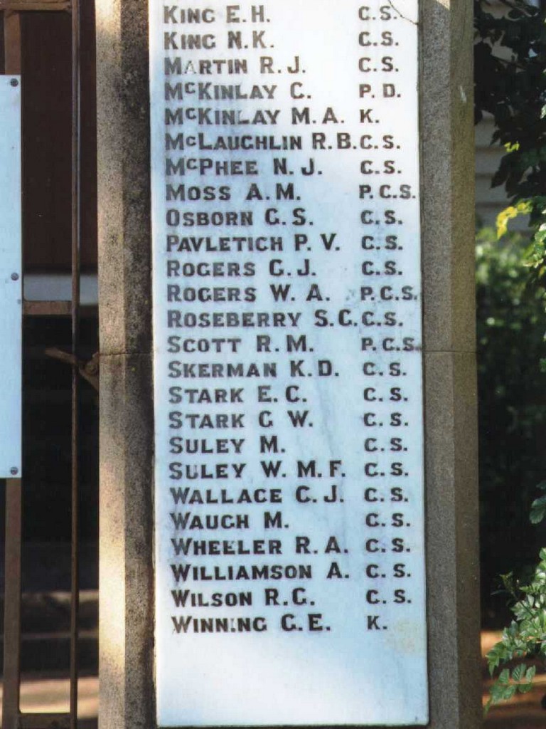St Giles Presbyterian Church War Memorial Gates - Roll of Honour