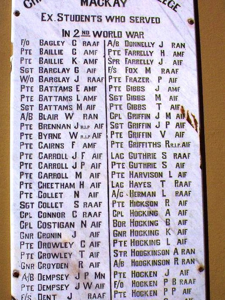 St Patrick's College Honour Roll, Mackay