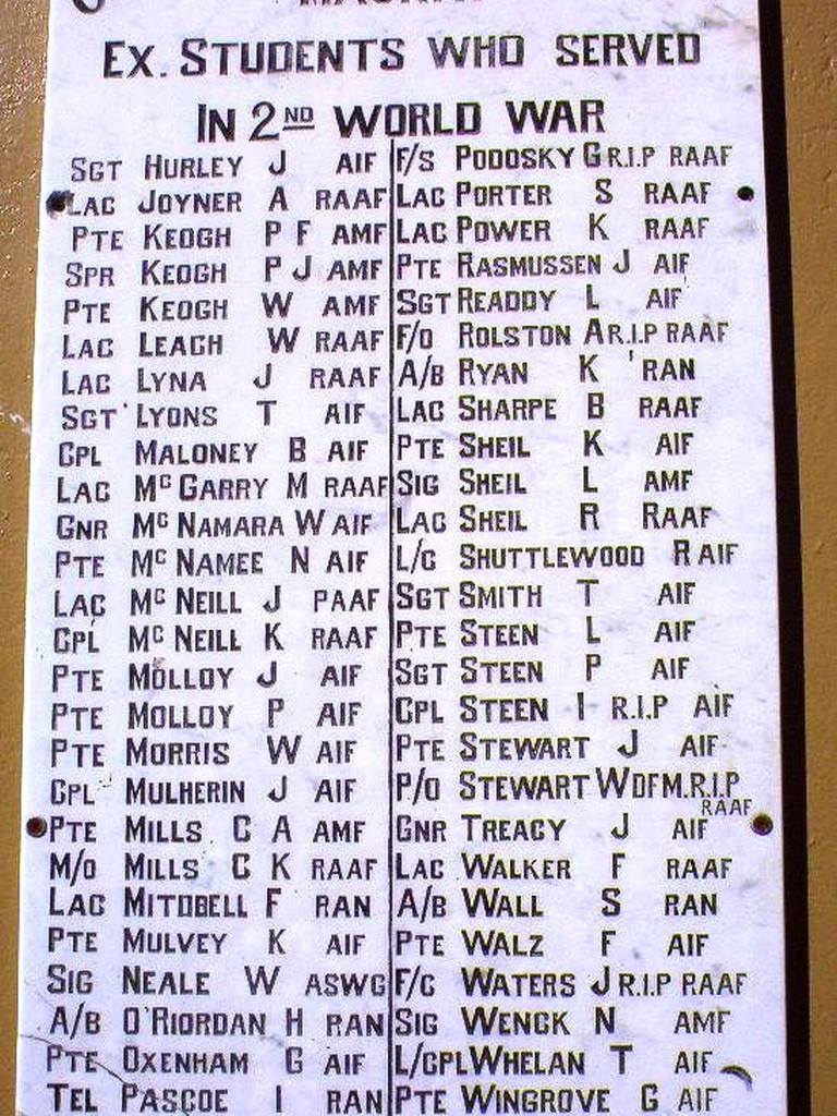 St Patrick's College Honour Roll, Mackay