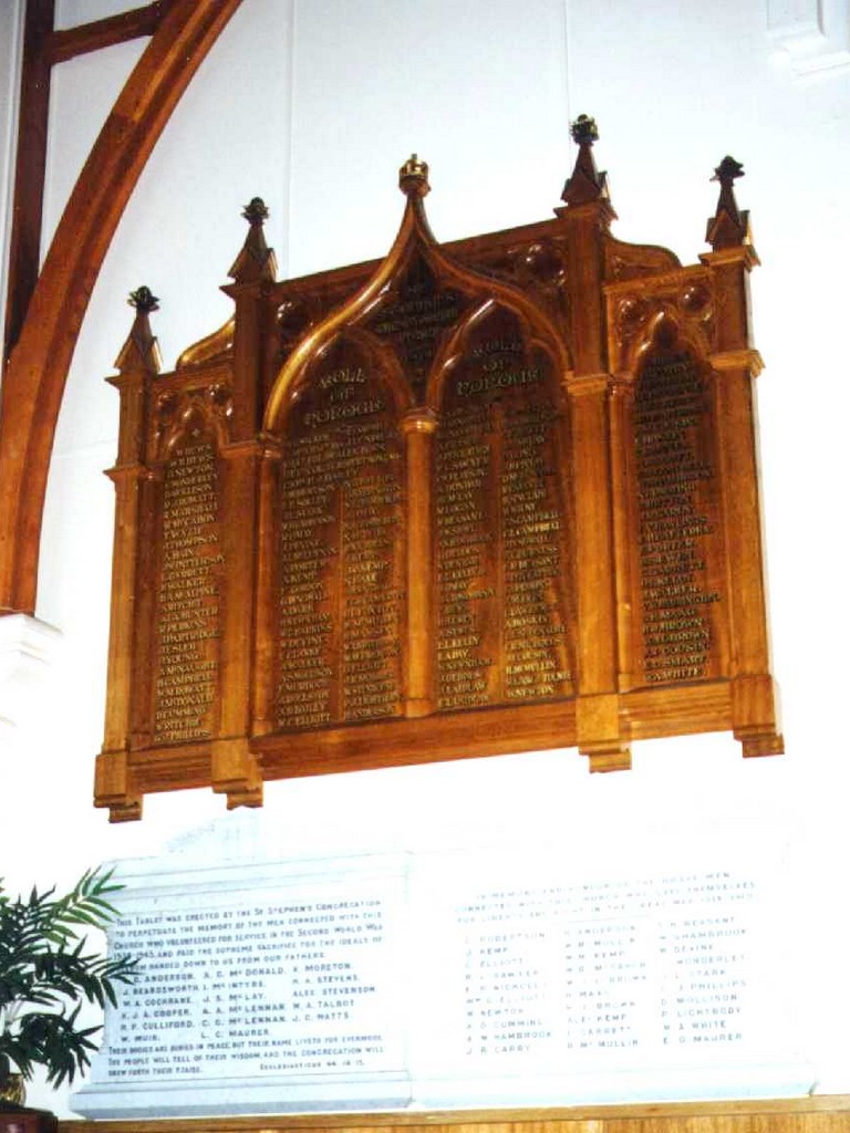 St Stephen's Toowoomba Roll of Honour 1914-1919