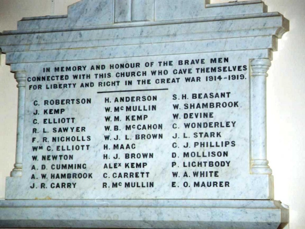 St Stephen's Toowoomba Roll of Honour 1914-1919