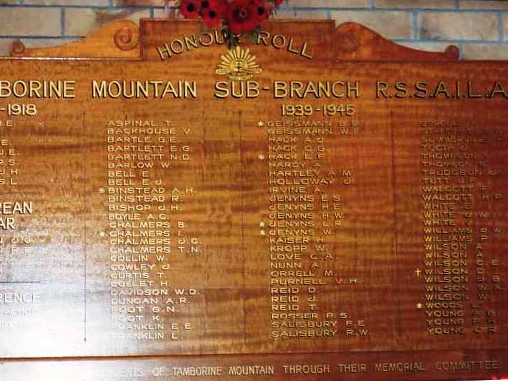 Tamborine Mountains Memorial Centre Honour Board