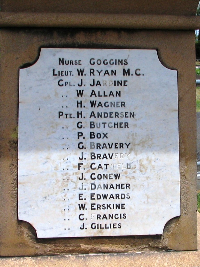 Photo of Tannymorel War Memorial