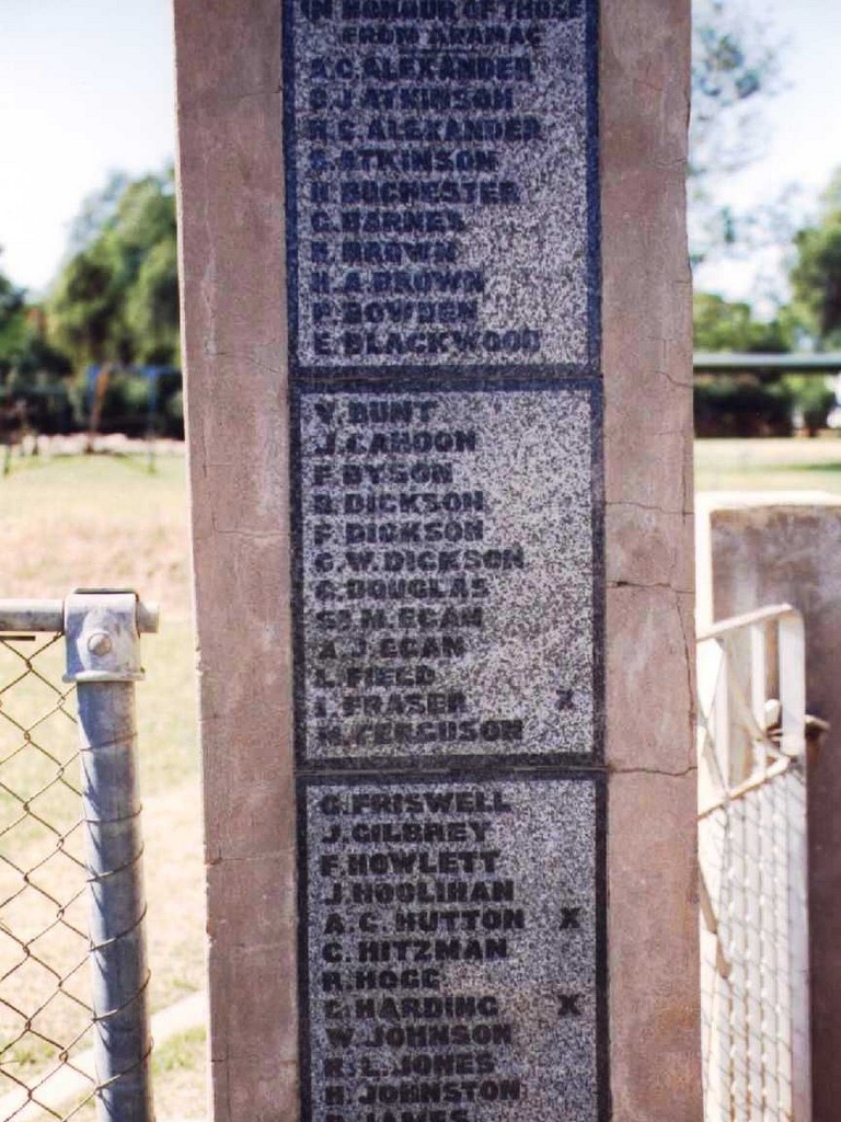 Aramac Memorial Gates 1999 - Roll of Honour