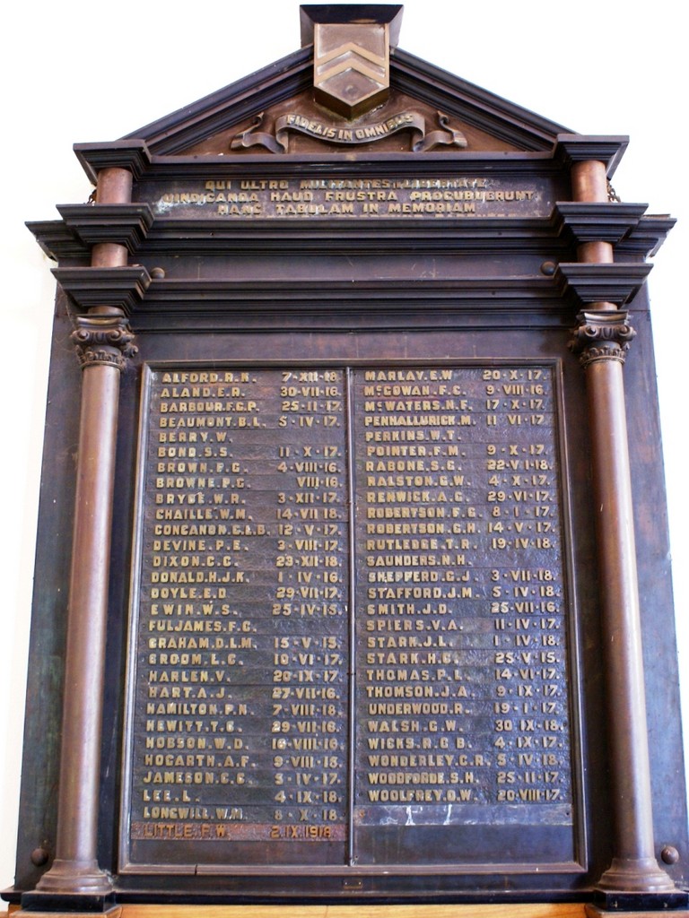 Toowoomba Grammar School Roll of Honour 1914-1919