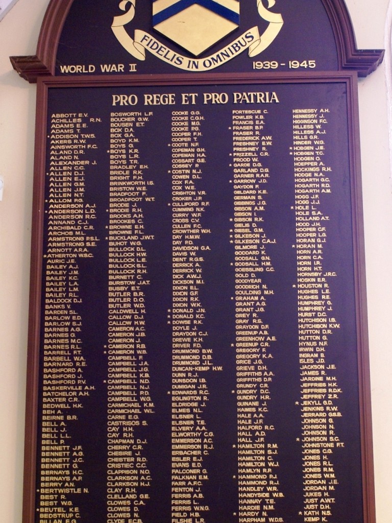 Toowoomba Grammar School Roll of Honour 1939–1945