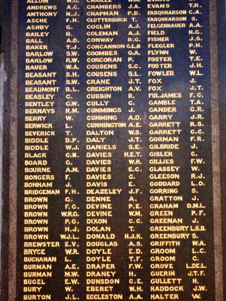 Toowoomba The Mothers' Memorial - Honour Roll