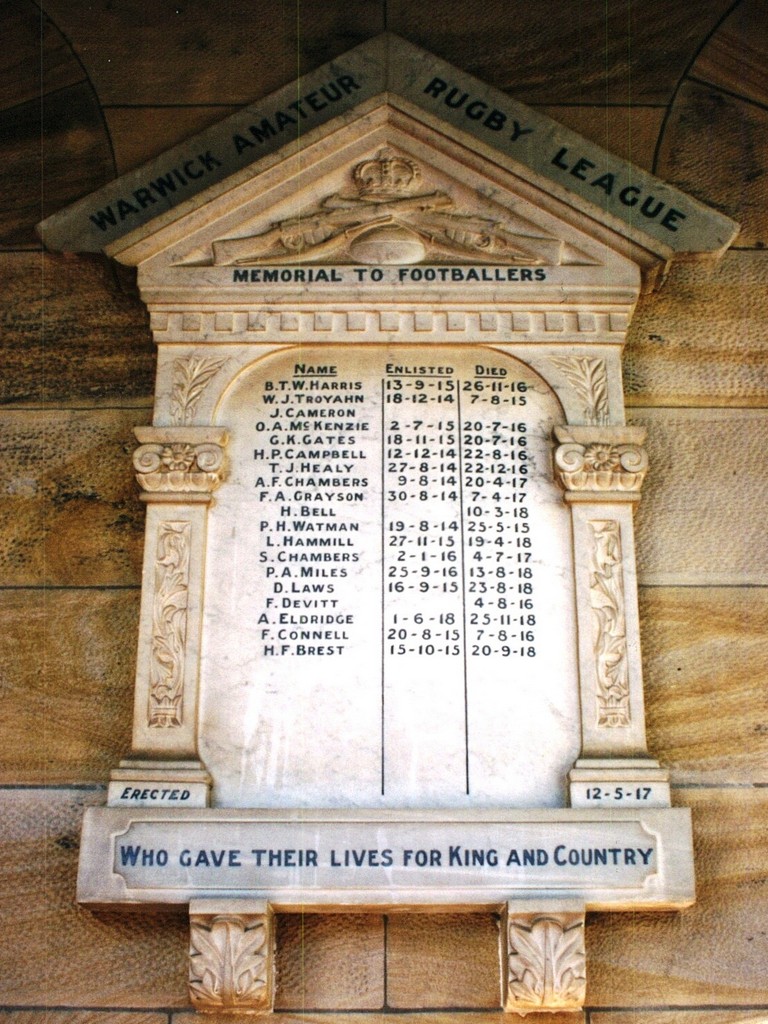 Photo of Warwick Amateur Rugby League Footballers Memorial