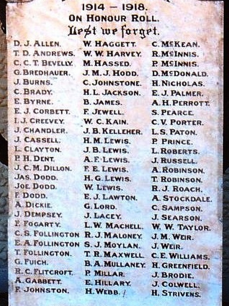 Augathella WWI Roll of Honour - names
