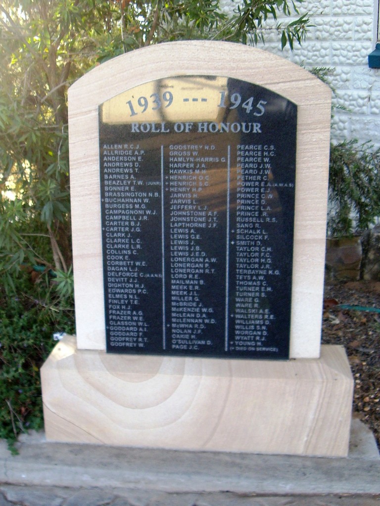 Augathella WWII Roll of Honour