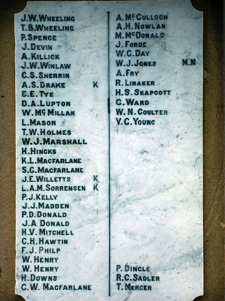 Baines Park War Memorial (Digger) Plaque