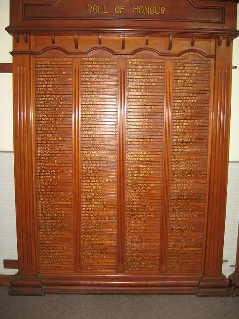 Winton and District Roll of Honour - 1914–1918