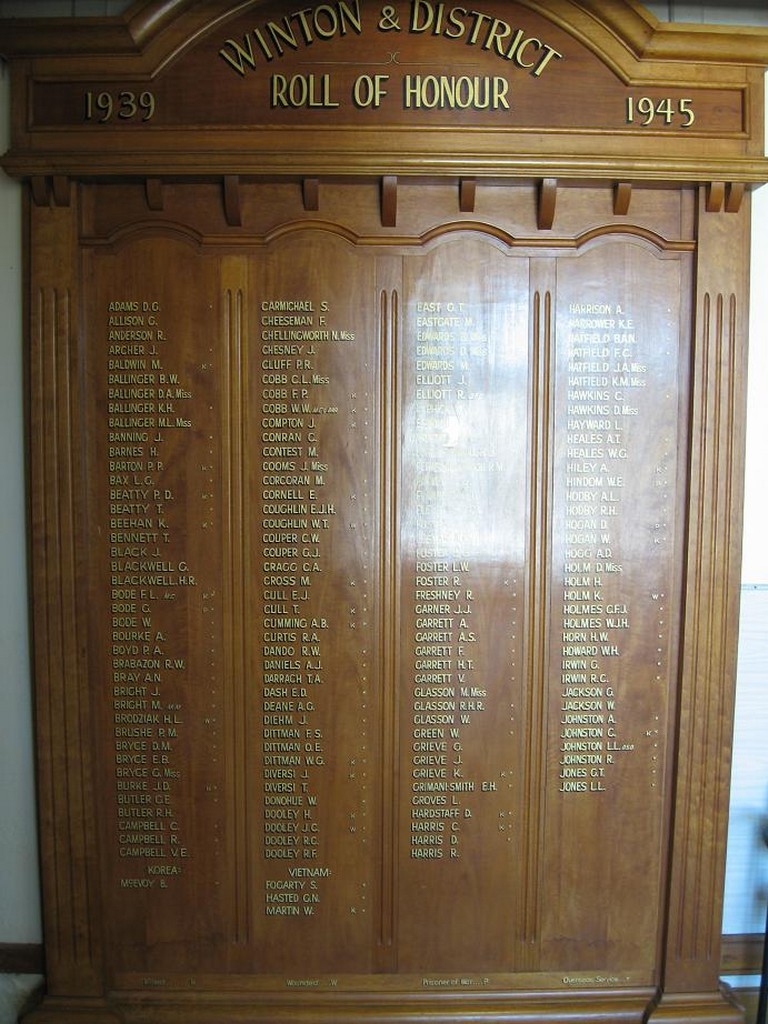 Winton and District Roll of Honour - 1939–1945