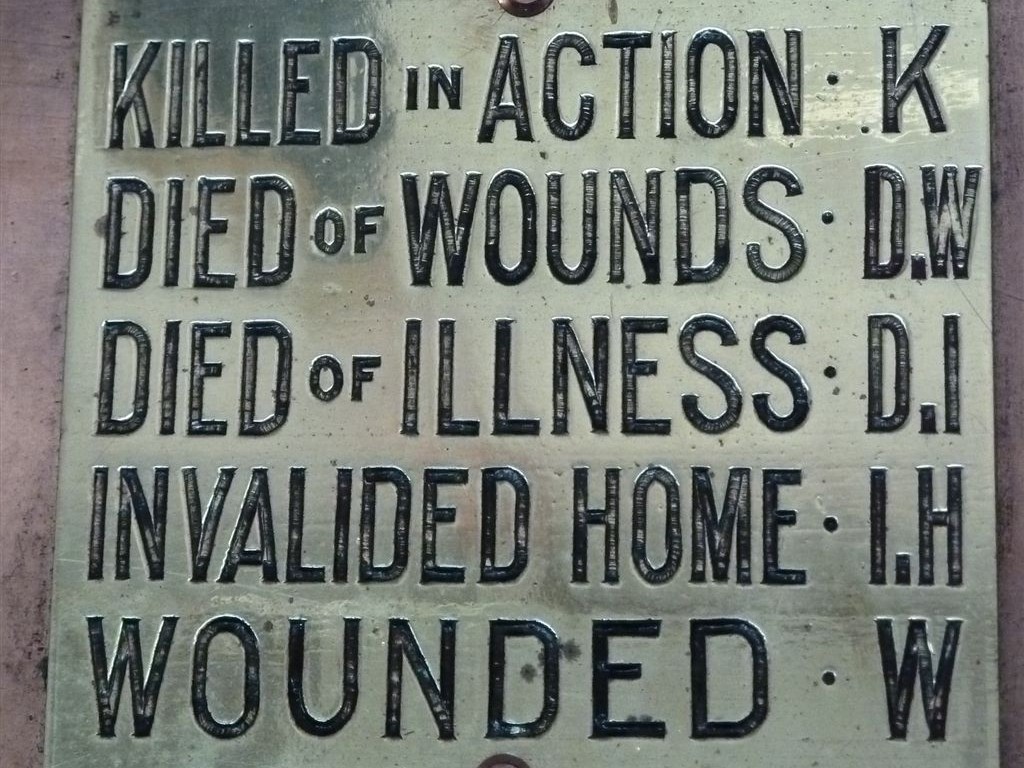 Witta and District Roll of Honour (Legend) (2011)
