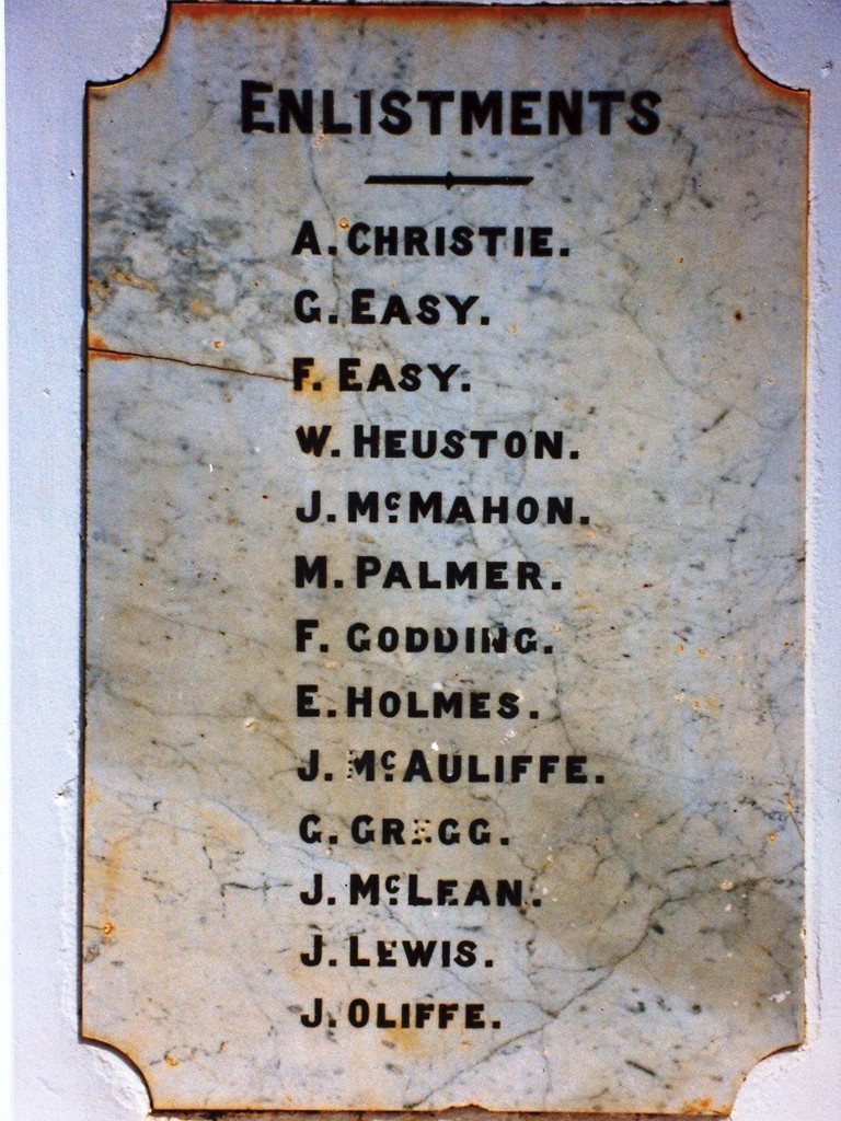 Wyandra War Memorial