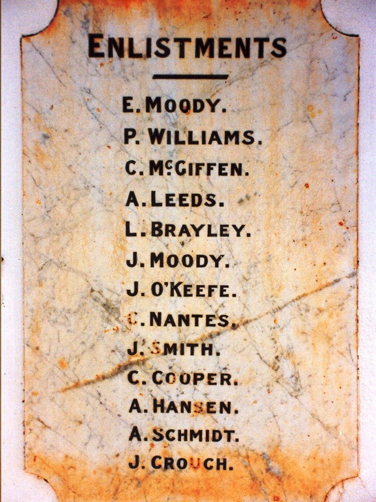 Wyandra War Memorial