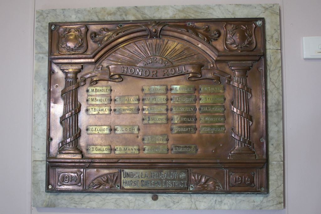 Anzac Honor Roll front view