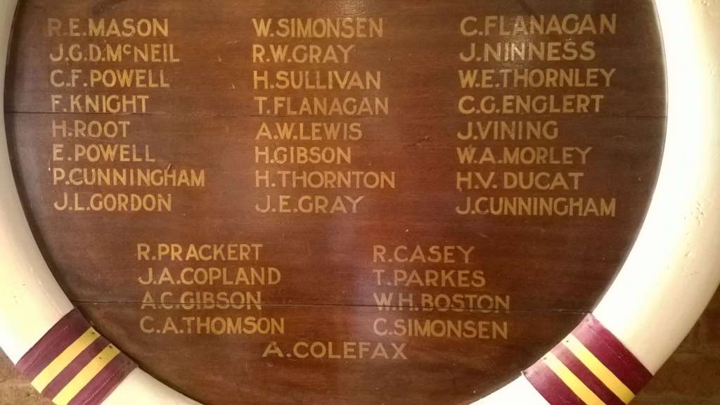 List of those who served and returned