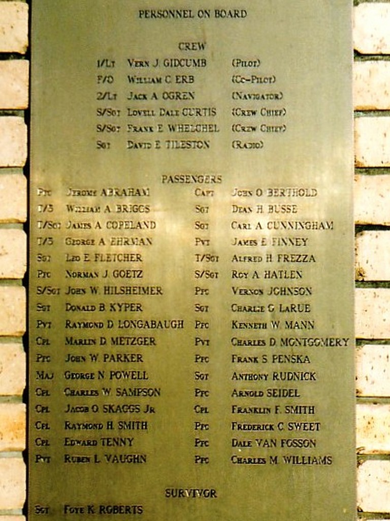 Honour Roll - Right plaque of memorial