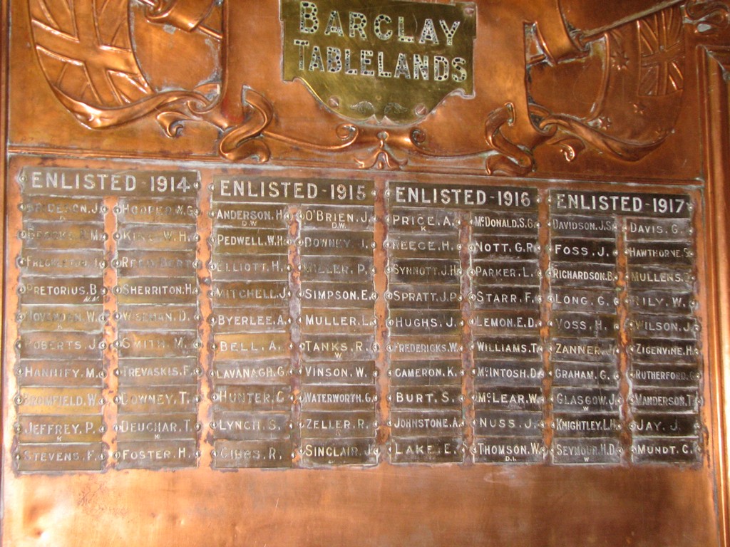 Name Plates