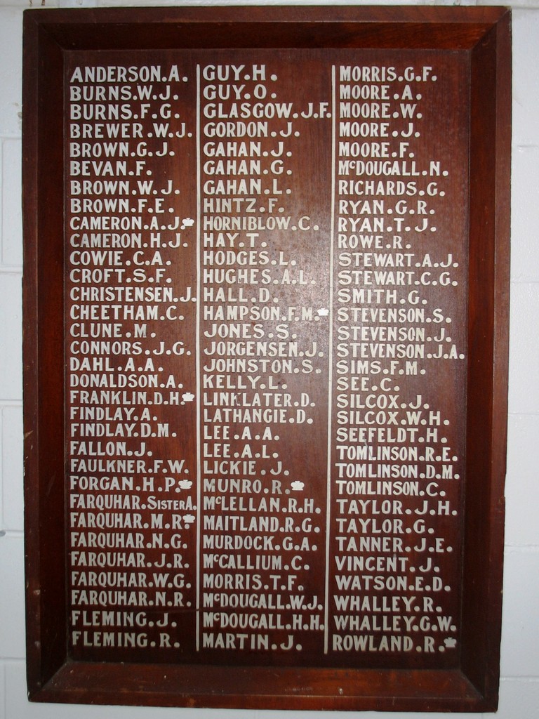 Barolin State School Honour Board - Circa August 2012
