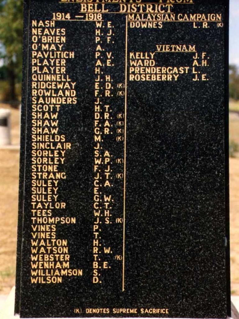 Bell War Memorial - Roll of Honour