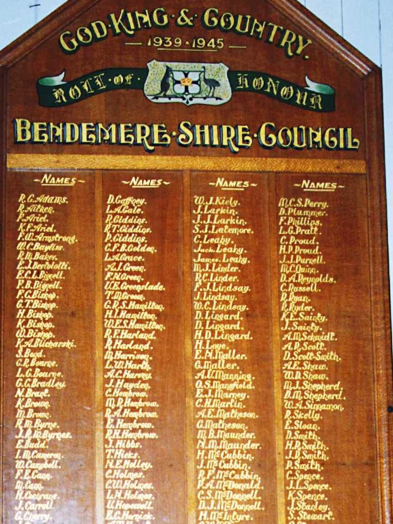 Bendemere Shire Council Roll of Honour