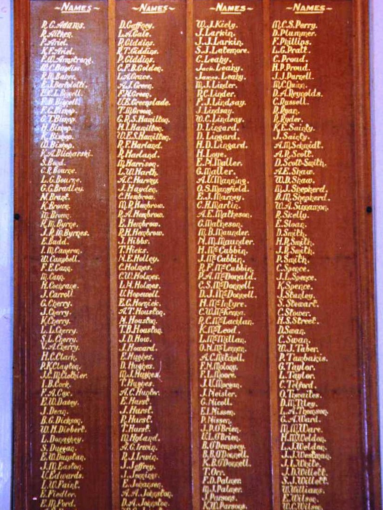 Bendemere Shire Council Roll of Honour