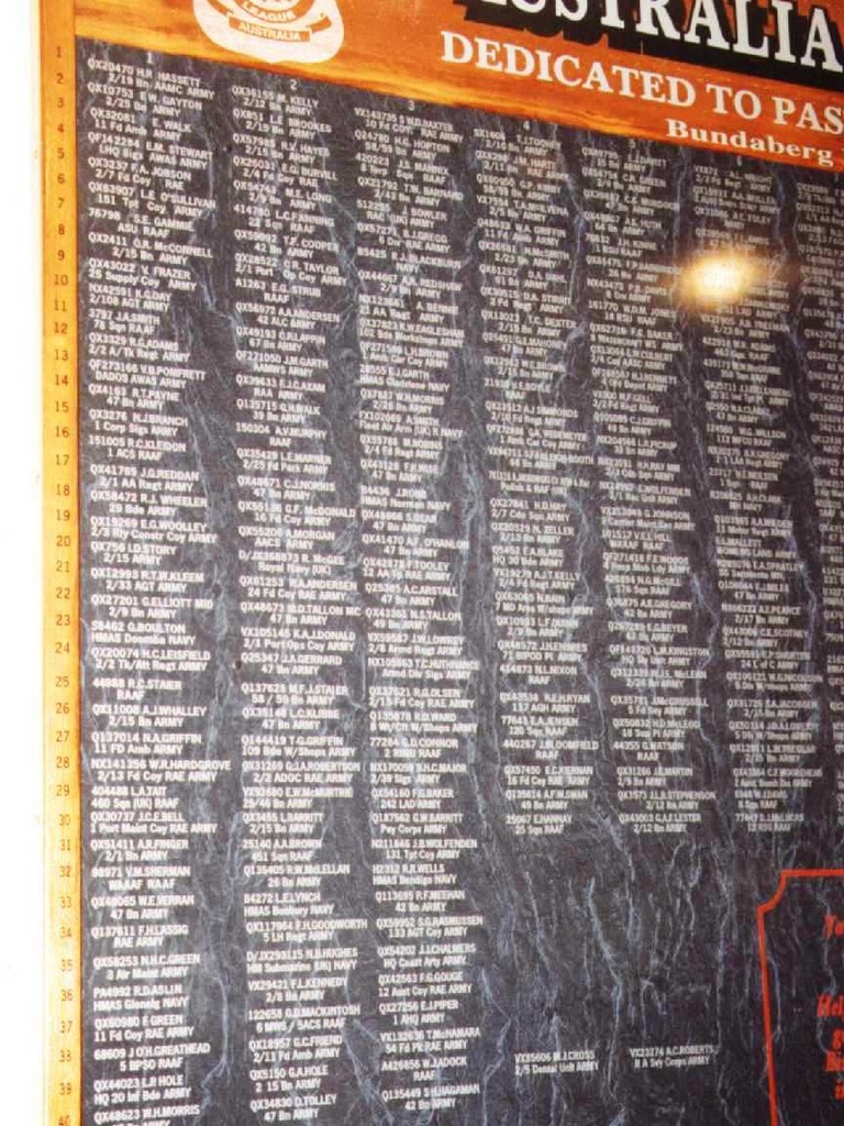 Bundaberg RSL Australia Remembers Wall