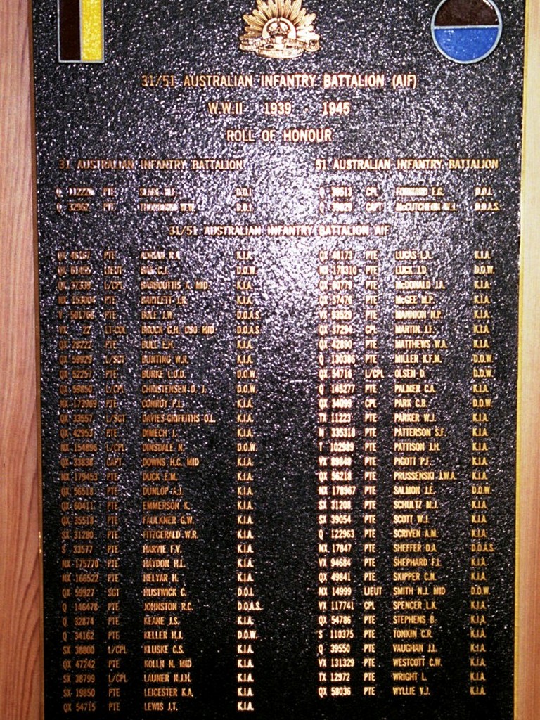 Charters Towers 31/52 AIF Battalion Roll of Honour