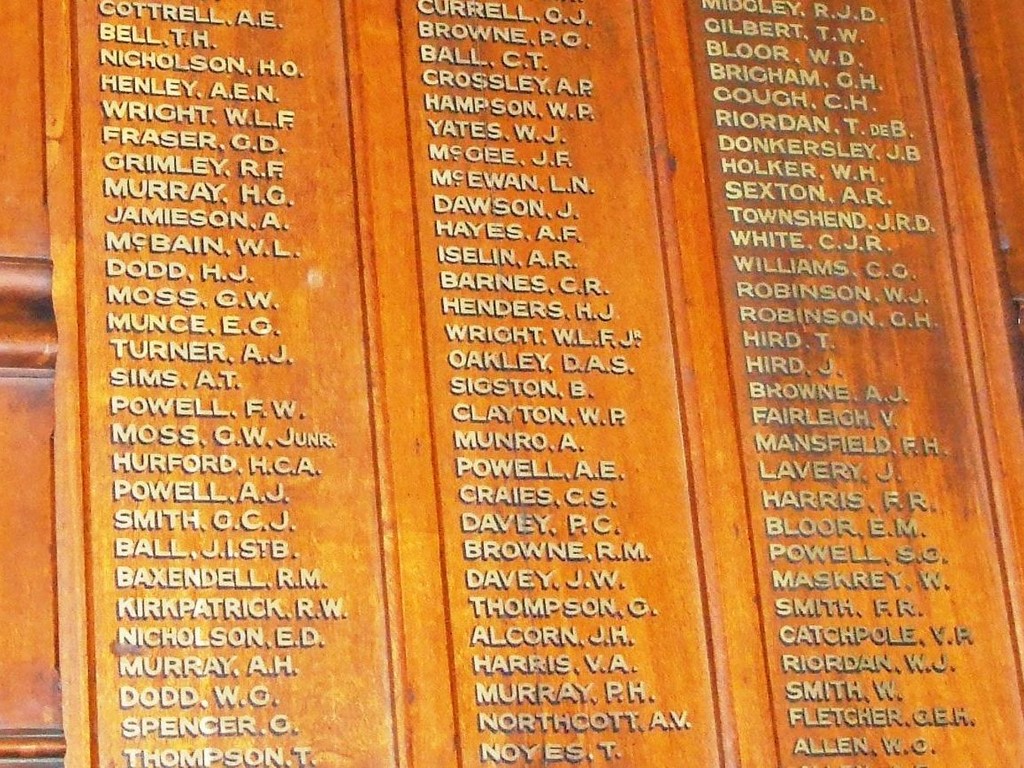 Christ Church Milton Honour Board - Roll of Honour