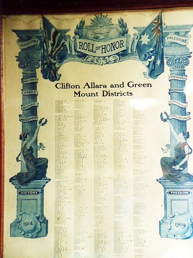 Clifton Allara and Green Mount Districts Roll of Honour