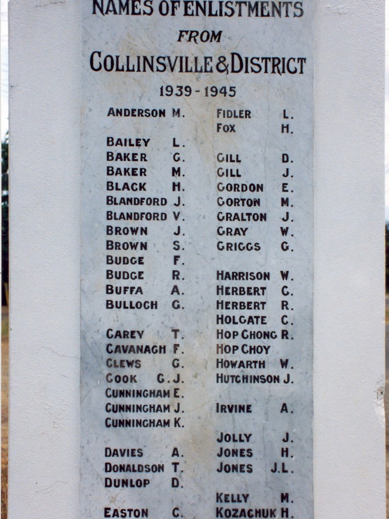 Collinsville War Memorial - Names of Enlistments
