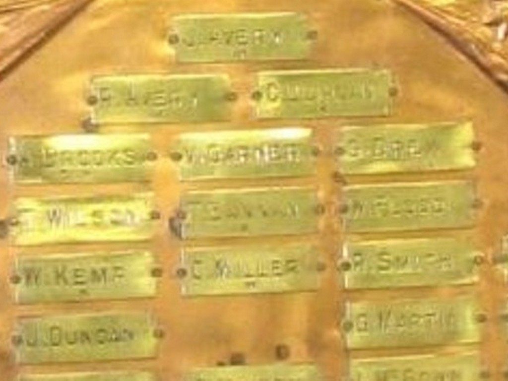 Coningsby State School 1914-1919 Roll of Honor