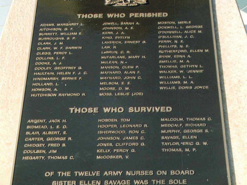 Coolangatta Centaur Memorial Plaque