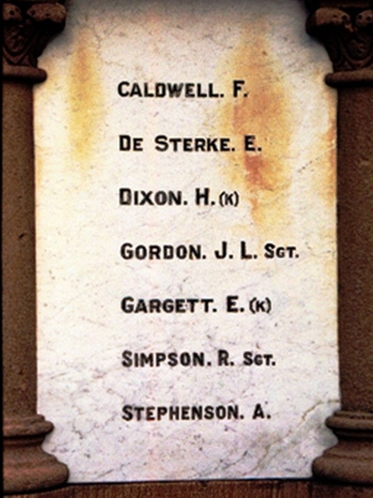 Coolangatta War Memorial Plaque