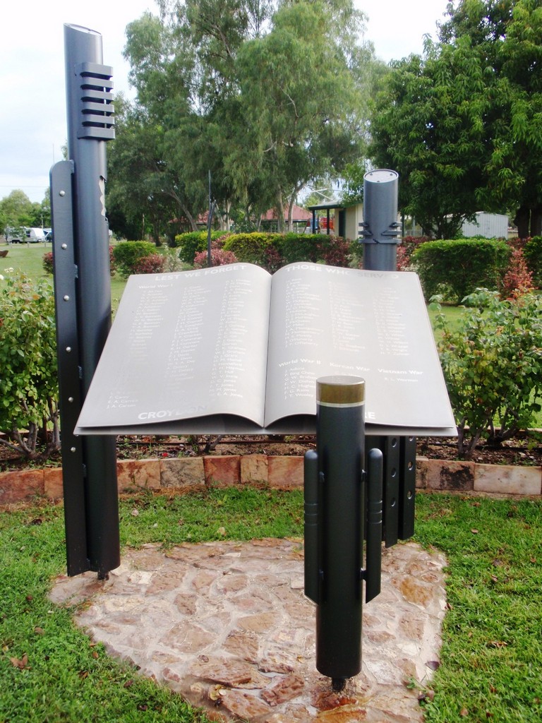 Croydon Shire Roll of Honour