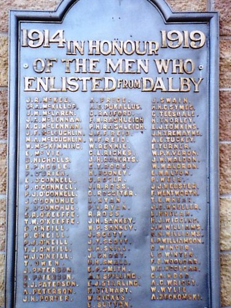 Dalby RSL WWI Roll of Honour